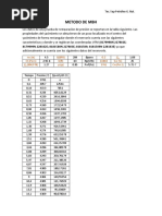 Metodo de MBH Ejemplo 1