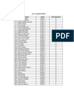 Data Sampel