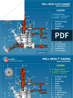 Well Head 10 3/4" Casing: and Accessories