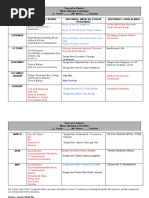 Year-at-a-Glance Music Listening Curriculum - 2 - Grade - Ms. Neuer - Teacher