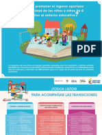 Postales - Todos Listos - Educación Inicial PDF