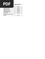 Validation Table