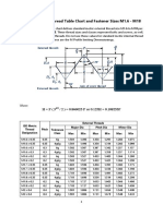 External Metric Thread Table Chart