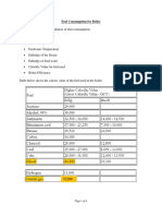 Fuel Consumption For Boiler SP