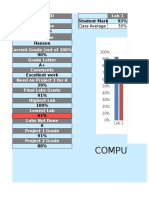 Computers For Healthcare Professionals: Labs 1 - 11 Grades (Student Grade & Class Average)