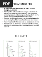 Application of Ped