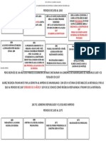 De La Reforma A La República Restaurada