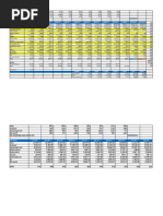 Narration Mar-09 Mar-10 Mar-11 Mar-12 Mar-13 Mar-14 Mar-15 Mar-16 Mar-17 Mar-18 Trailing Best Case Worst Case