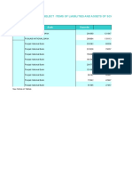 STRBI Table No. 10 Maturity Profile of Select Items of Liabilities and Assets of Scheduled Commercial Banks