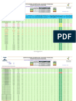 Tabela Fotovoltaico Modulo PDF