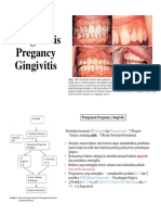 Patogenesis Pregancy Gingivitis