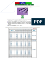 0927 KSS Heat-Shrinkable Tubings (SA)