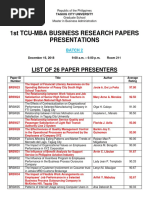 List of Paper Presenters Tcu Mba 2018 - Batch 2