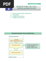 2 Estructura de Una Instalacion en BT