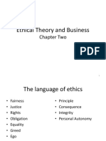 Ethical Theory and Business: Chapter Two