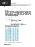 Unit: 66 Theory of Flight: P1 A. Answer