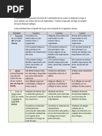 Evaluación Cuentos Mapuches Del Lago Escondido