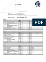 Malla Curricular Ingeniería Civil UTEA 