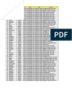 SL SSC - Board SSC - Roll SSC - Year CC - Name: Date Time