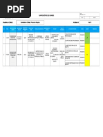 Planificacion de Cambios