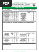 (U) Daily Activity Report: Marshall District