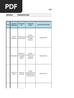 Lineas de Investigaci N 2018 II