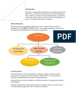 Plan de Recursos Humanos Empredimiento