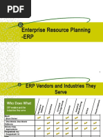 Enterprise Resource Planning - Erp