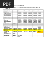 Correction D'examen Gestion Financière Professeur Ahrouch