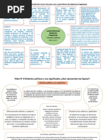 Mapa Conceptual