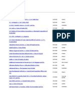 Supreme Court Judgments 2001-2009