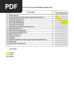 SE WW Fill Replacement Schedule