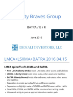 Liberty Braves Group: Denali Investors, LLC