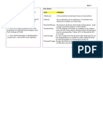 Cell Practise: 1 Day 1 Main Points To Revise: Key Terms: Term Definition