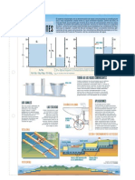 Vasos Comunicantes PDF