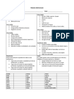 Praxias Orofaciales