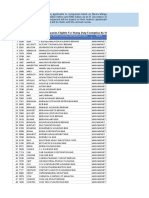 2018 Small - Medium Cap Companies Malaysia