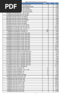 Tabela Ridan PDF