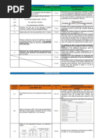 Matriz Comparativa Llantas (INMETRO Vs NOM-086) PDF