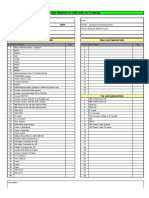 CWG - Material Check Lists