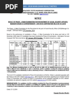 ESIC SSO Mains Cut Off 2018