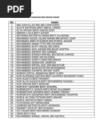 Kelas: 3 Excellent Guru Kelas: En. Hamizan Bin Mohd Noor BIL Nama