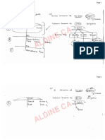 Ipcc Acc 28 Sep 2015 PDF