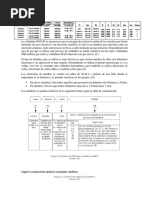 Clasificacion de Electrodos GMAW 1