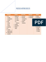 PDF Documento