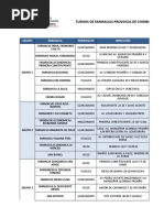 Turnos Farmacias Cz3 2018 1