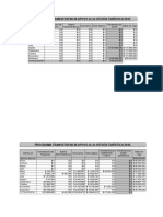 Descubra Su Auténtico Liderazgo