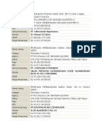 BP Migas Ptk-072 - Pod - 2010 (Plan of Development)