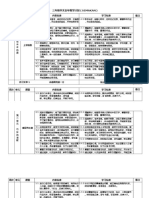 三年级华语全年教学计划