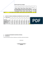 Informe Técnico Pedagógico CC - SS.